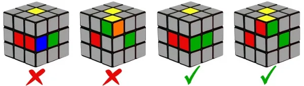 cub de rubik - pas 0-2