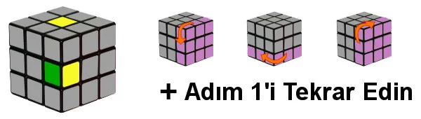 Rubik Küp - Adım1-c3