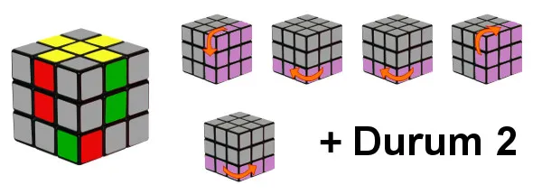 Rubik Küp - Adım2-c3