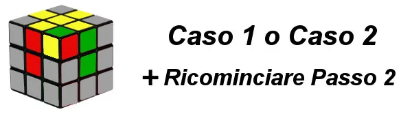 cubo di rubik - passo 2-c4