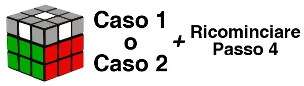 cubo di rubik - passo 4-c3