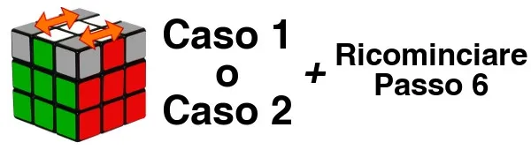 cubo di rubik - passo 6-c3