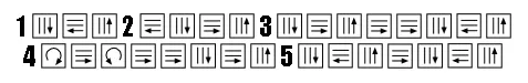 notation