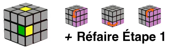rubiks cube - etape 1-c3
