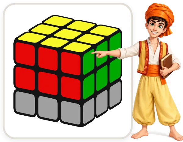 Objectiu del pas 3: les dues primeres corones del cub de Rubik resoltes