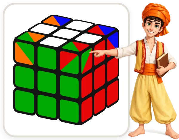 Goal of step 6: each top corner in its position, even if it is twisted