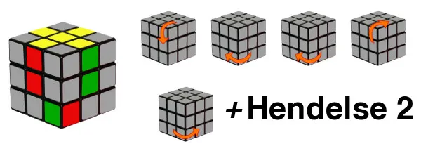 rubiks kube - trinn2-c3